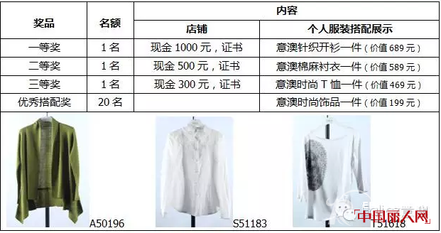 Eall.czæ„æ¾³ 3æœˆå¥³äººå­£ã€ä¸ªäººæœè£…æ­é…èµ›ã€‘