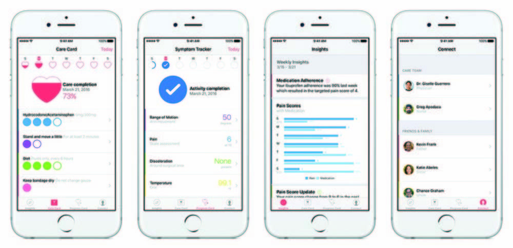 CareKit--Apple will gradually improve medical data