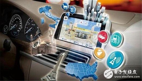 The future development trend of domestic automotive intelligent interconnection TOP10