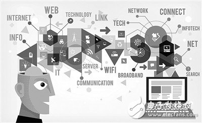 Changing the old order of technology, artificial intelligence is a beginning