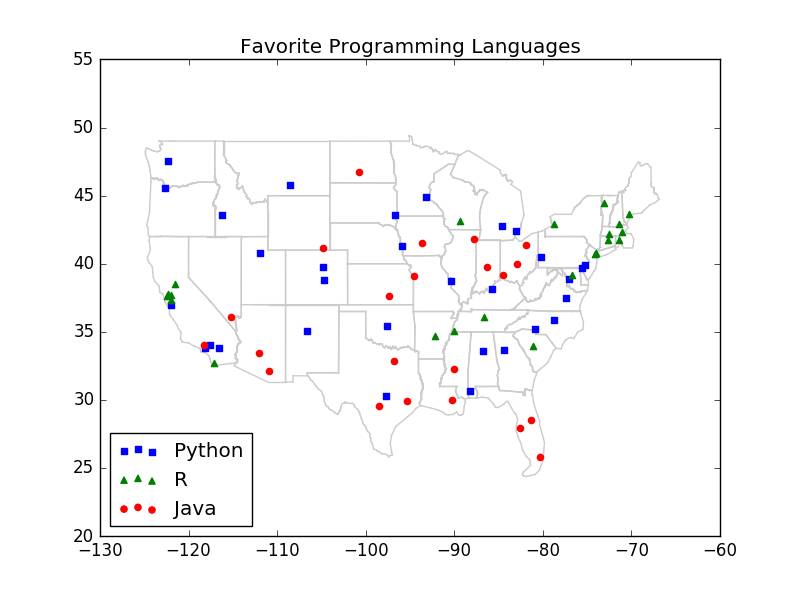 Learn the basic principles of KNN algorithm, and implement it in Python and explain its application value