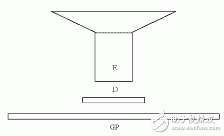 DEMA medium wave short antenna performance introduction