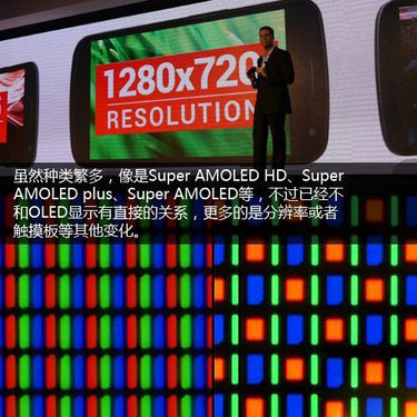 What is the difference? AMOLED and OLED technology analysis (Photos)