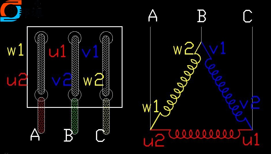 Three-phase asynchronous motor triangle wiring diagram