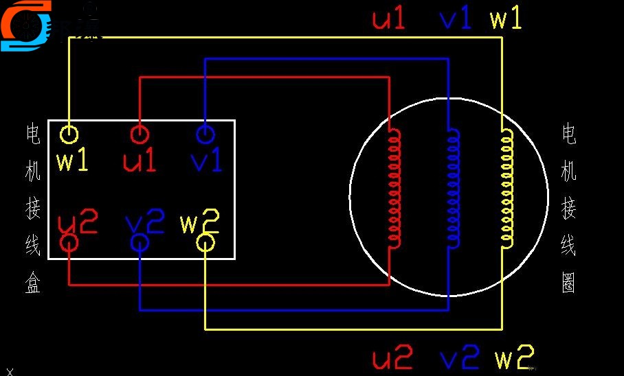 Three-phase asynchronous motor winding schematic
