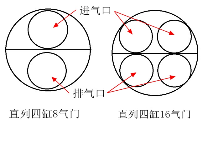 ç¦ç”°ä¼½å›¾,æµåŠ¨å”®è´§  ?å‘åŠ¨æœºæŠ€  ?å›½äº”æŽ’æ”¾æ ‡å‡†,åˆ›ä¸šå¥½è½¦,ç¦ç”°ä¼½å›¾å”®è´§  ?(2)