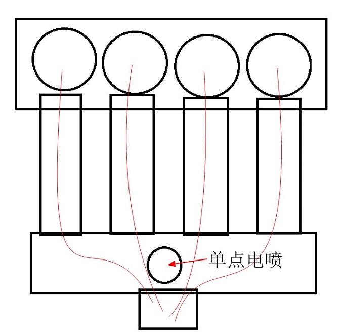 ç¦ç”°ä¼½å›¾,æµåŠ¨å”®è´§  ?å‘åŠ¨æœºæŠ€  ?å›½äº”æŽ’æ”¾æ ‡å‡†,åˆ›ä¸šå¥½è½¦,ç¦ç”°ä¼½å›¾å”®è´§  ?(5)