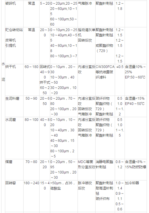 China Hardware Business Network