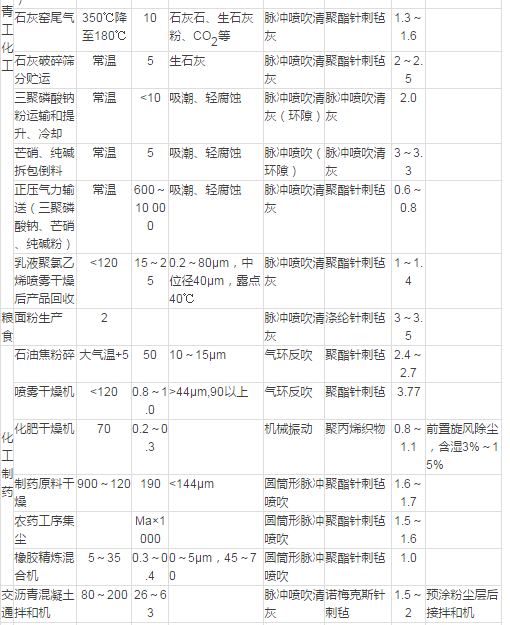 China Hardware Business Network