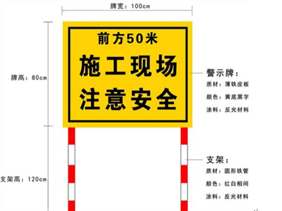 é“è·¯äº¤é€šå®‰å…¨è­¦ç¤ºç‰Œ