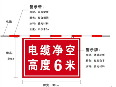 é“è·¯äº¤é€šå®‰å…¨è­¦ç¤ºç‰Œ