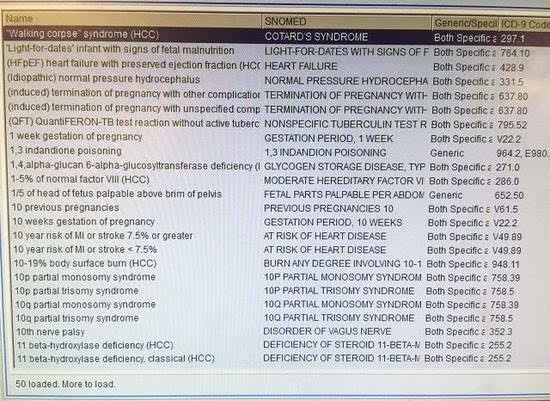 New phenomenon in the hospital: doctors are busy entering data and have no time to see you!
