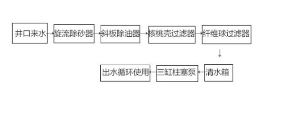 å·¥ä½œåŽŸç†.jpg