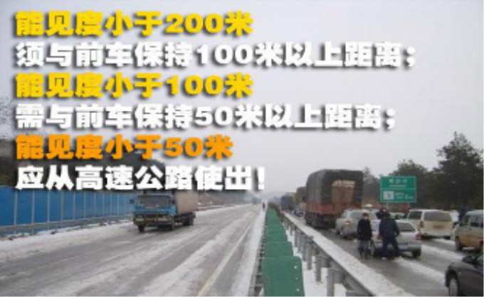 ä½ çŸ¥é“å®‰å…¨è½¦è·æ˜¯ä»€ä¹ˆå—.jpg