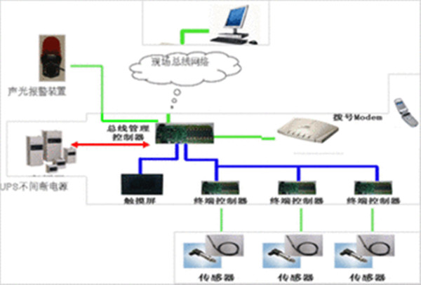 å†·é“¾è¿è¾“å¯¹ç–«è‹—çš„é‡è¦æ€§â€”â€”å‡ºé”™ä¼šäº§ç”Ÿå“ªäº›åŽæžœï¼Ÿ1_å‰¯æœ¬.jpg