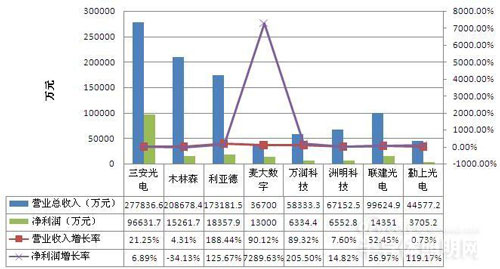 æ¦œå•2.jpg