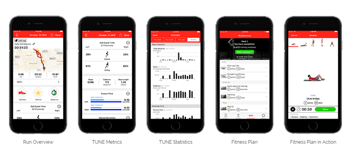 Wearable medical device Kinematix develops motion tracker and receives $2.15 million in financing