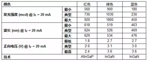 è½¦å†…ç…§æ˜Ž.webp.jpg