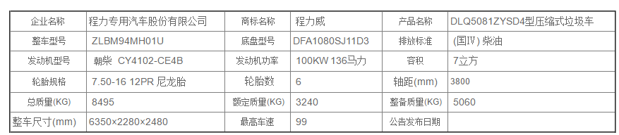 åŽ‹ç¼©å¼åžƒåœ¾è½¦äº§å“ä»‹ç».png