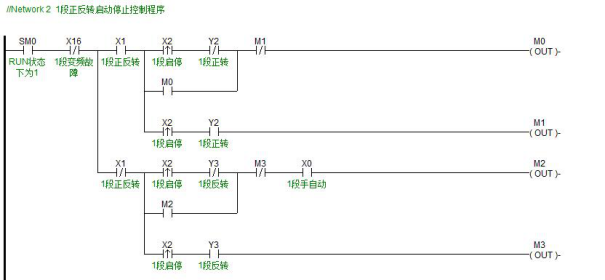 Cç³»åˆ—ä½“éªŒæ–‡ç« â€”æµ·ä¸ºC60S2Råœ¨åŒæ­¥ä¼ é€å¸¦ä¸­çš„åº”ç”¨4.png