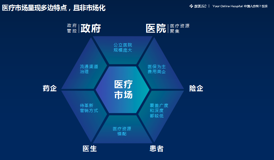 ç½—å®æ”¿é¦–æ¬¡æŠ«éœ²å°±åŒ»160çš„çªå›´ä¹‹é“å’Œç›ˆåˆ©æ¿å—