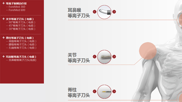 æ–¹æ¶¦åŒ»ç–—æ•´åˆèµ„æºæ”¶è´­è¿ˆå¾·åŒ»ç–—ï¼šèŽ·ç¾Žæ•¦åŠ›Bè½®é¢†æŠ•