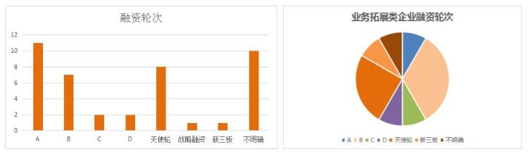 æ•°æ®åº“æ˜¯åŸºç¡€ï¼š42å®¶åŸºå› æ£€æµ‹ä¼ä¸šå¦‚ä½•åº”å¯¹ï¼Ÿ