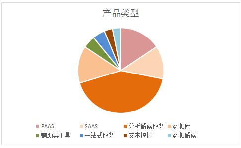 æ•°æ®åº“æ˜¯åŸºç¡€ï¼š42å®¶åŸºå› æ£€æµ‹ä¼ä¸šå¦‚ä½•åº”å¯¹ï¼Ÿ