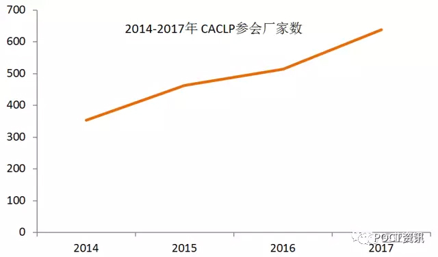 çœ‹æ— æ•°POCTï¼šå‘å…‰ç‹¬é¢†é£Žéªš