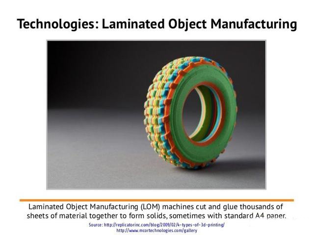 LOM å±‚å å®žä½“åˆ¶é€ ï¼šæ²¡è½ä¸­çš„3Dæ‰“å°æŠ€æœ¯