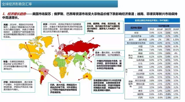 ä¸­å›½åŒ»ç–—å™¨æ¢°å‡ºè¿›å£äº§å“æŽ’è¡Œæ¦œ