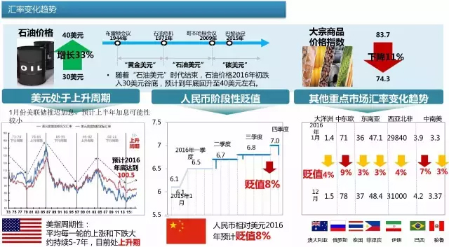 ä¸­å›½åŒ»ç–—å™¨æ¢°å‡ºè¿›å£äº§å“æŽ’è¡Œæ¦œ