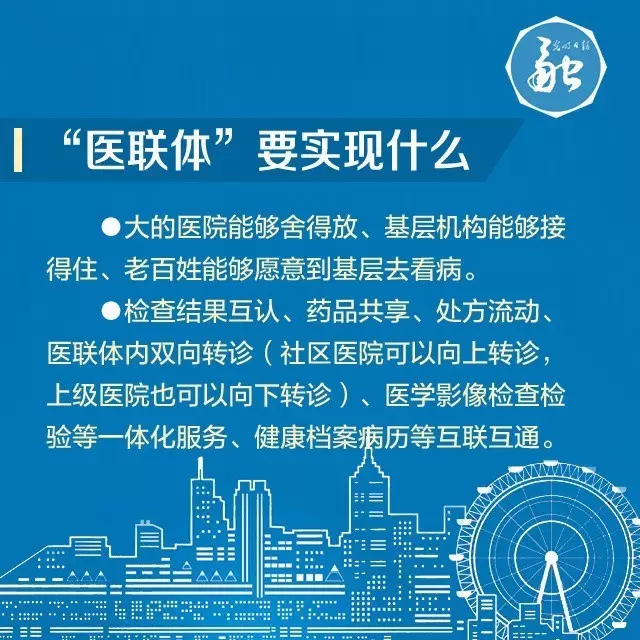 åŒ»è”ä½“çš„å»ºç«‹å’Œæˆ‘ä»¬æœ‰ä»€ä¹ˆç›´æŽ¥å…³ç³»ï¼Ÿ