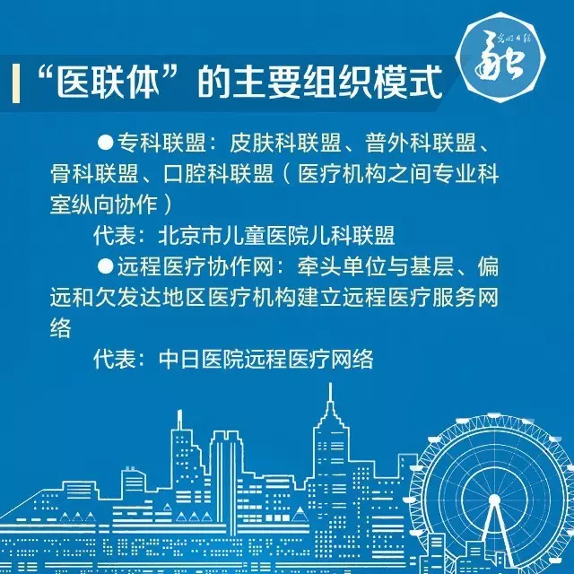 åŒ»è”ä½“çš„å»ºç«‹å’Œæˆ‘ä»¬æœ‰ä»€ä¹ˆç›´æŽ¥å…³ç³»ï¼Ÿ