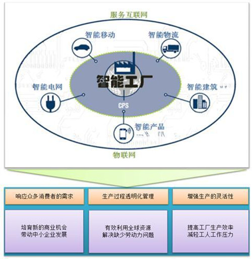 å…­å€é€Ÿåº¦ ç Œå¢™æœºå™¨äººæå°†è®©æ— æ•°èƒ½å·¥å·§åŒ å¤±ä¸š