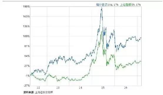 æ·±åº¦è§£æžï¼šä¸­å›½å¤§å¥åº·é¢†åŸŸæŠ•èµ„è¶‹åŠ¿ä¸Žæœºé‡