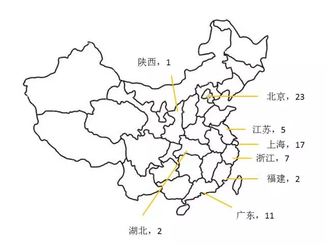 ä¸­å›½åŸºå› æµ‹åºåˆ›æ–°å‘å±•è¶‹åŠ¿ï¼ˆé™„70å®¶ä¼ä¸šèžèµ„æ¦œå•ï¼‰