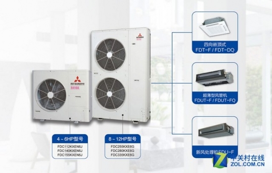 Enjoy the coolness of the Dragon Boat Festival! Itâ€™s time to change the home central air conditioner.