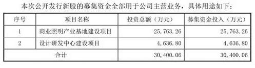 1496625328644055.jpg zhuying.jpg