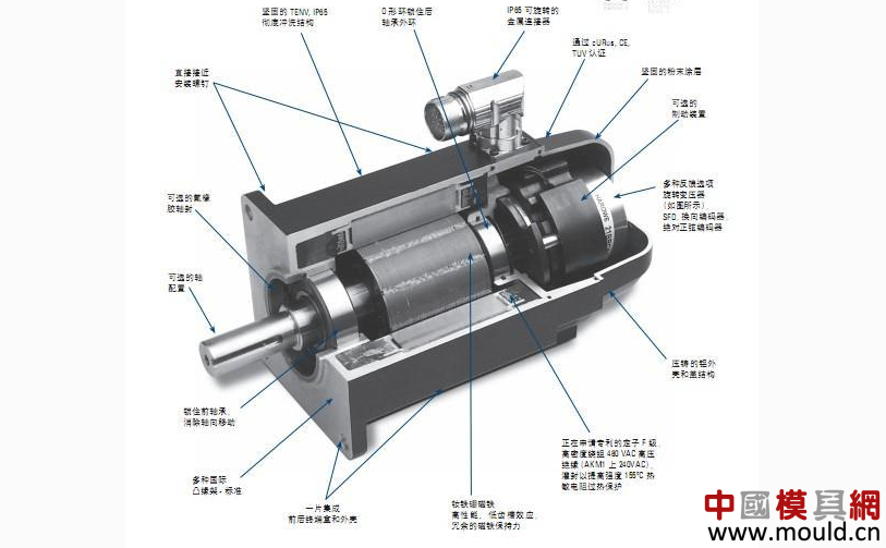 QQæˆªå›¾20170607082614.png