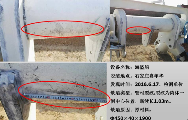 æŸæ¸¸ä¹åœºè®¾å¤‡å®‰å…¨æ£€æµ‹æ¡ˆä¾‹