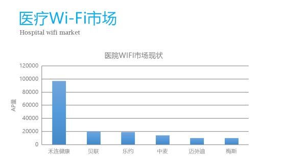 ç§»åŠ¨åŒ»ç–—åŠ é€Ÿå¹¶è´­ï¼šç¦¾è¿žå¥åº·å…¨èµ„æ”¶è´­ä¸­éº¦ç§‘æŠ€