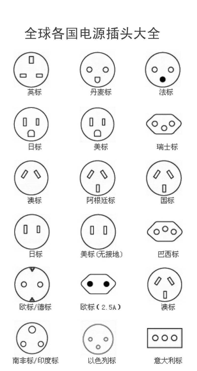 åˆ†æžï¼šå¦‚ä½•å¼€å‘æ™ºèƒ½æ’åº§ï¼Ÿ