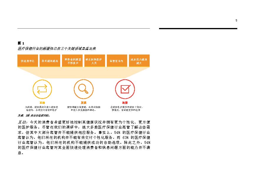 IBMè®¤çŸ¥è®¡ç®—åŠ©åŠ›åŒ»ç–—ä¿å¥è¡Œä¸šåˆ†æžæŠ¥å‘Šå‡ºç‚‰