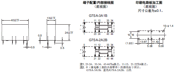 G7SA Dimensions 2