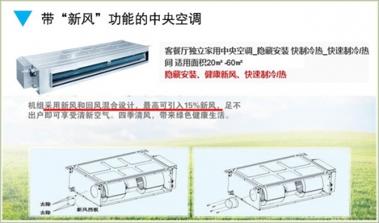 Can't figure out the central air conditioning and fresh air system? Look at it at a speed