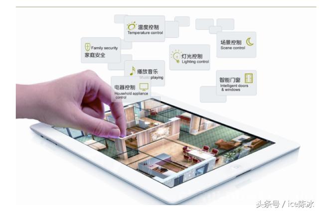 è·¯ç”±å™¨ä¼šæˆä¸ºæœªæ¥æ™ºèƒ½å®¶å±…çš„ä¸­æž¢å—ï¼Ÿ