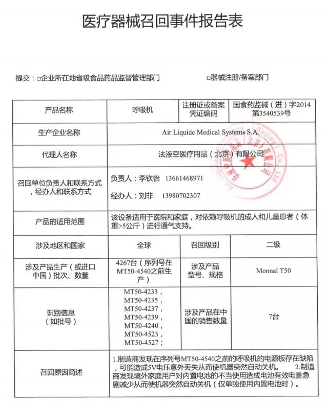 æ³•æ¶²ç©ºåŒ»ç–—å‘¼å¸æœºä¸ºä½•è¢«ä¸»åŠ¨å¬å›žï¼Ÿ