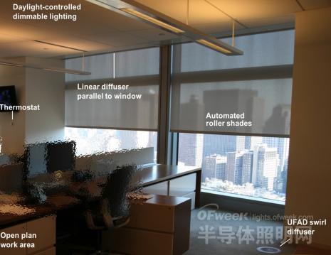 Berkeley Lab conducts intelligent LED lighting test in New York