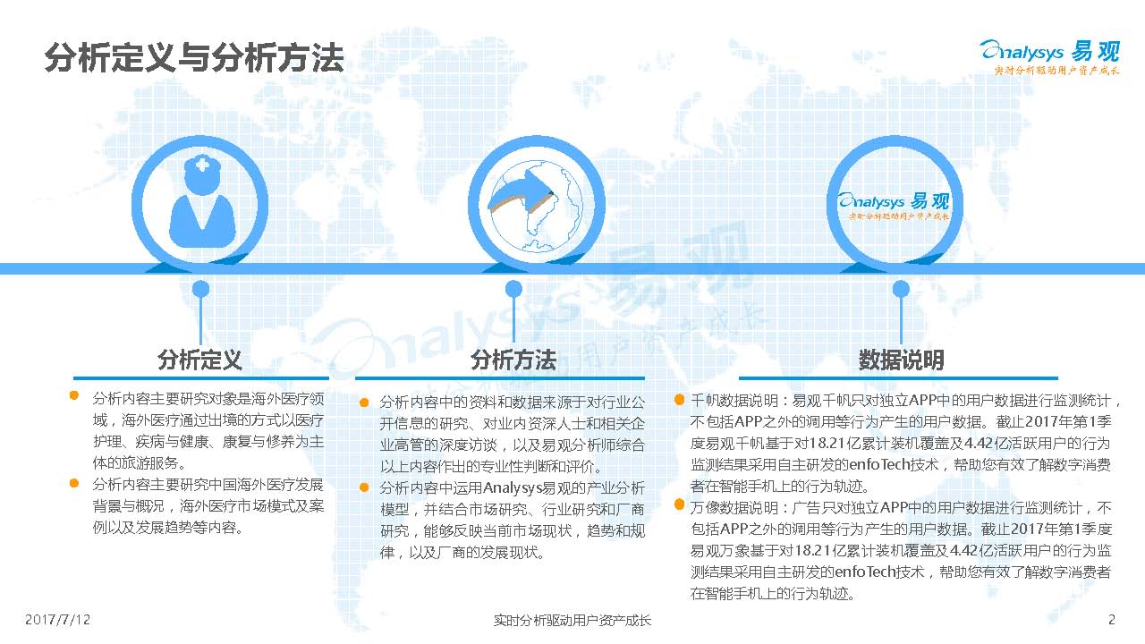 2017å¹´åº¦æµ·å¤–åŒ»ç–—å¸‚åœºåˆ†æžæŠ¥å‘Šå‡ºç‚‰